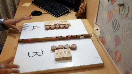 International trade theories: Comparative advantage theory by David Ricardo