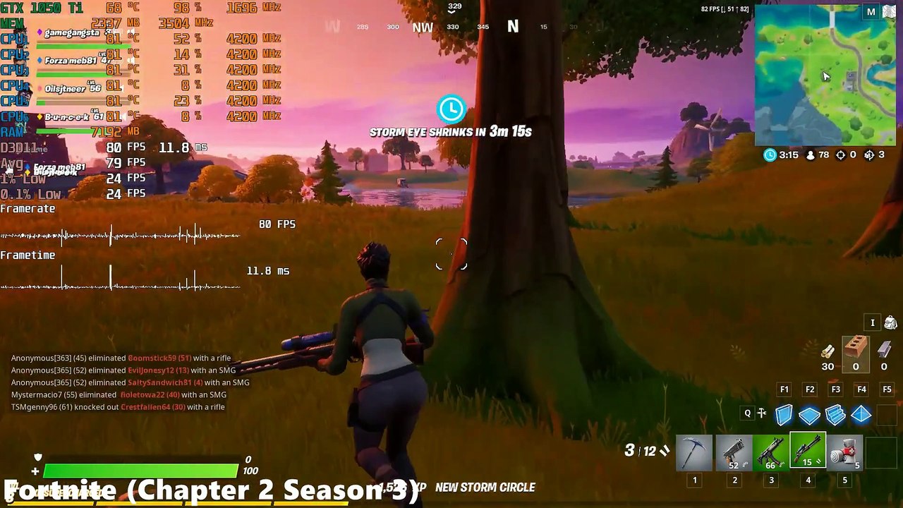 GTX 1050 Tİ 25 Oyun FPS Testi