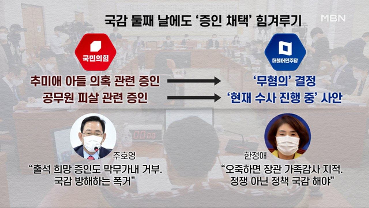 [백운기의 뉴스와이드] '국정'도 '국감'도 없는 국정감사? / 조성길 '망명' 미스...