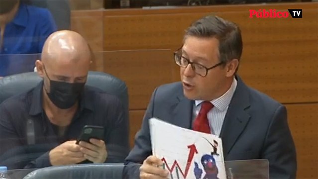 El gobierno de Ayuso defiende sus datos con Barrio Sésamo