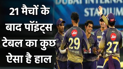 IPL 2020: KKR beat CSK to move to third place, MI still on top of the chart | Oneindia Sports