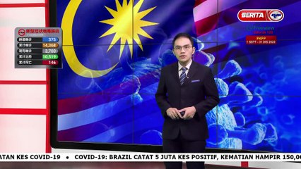 RTM《华语新闻》晚间时段 #20201008 完整视频