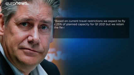 Easyjet sieht wegen Corona rot