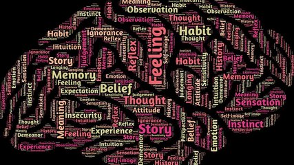 The Psychology of Peoples: Its Influence on Their Evolution, Section 00: Introduction