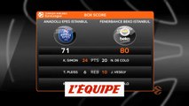 Les temps forts de Anadolu Efes Istanbul - Fenerbahçe - Basket - Euroligue (H)