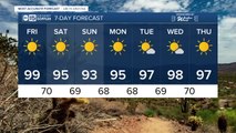 FORECAST: A break from the 100s starting Friday!