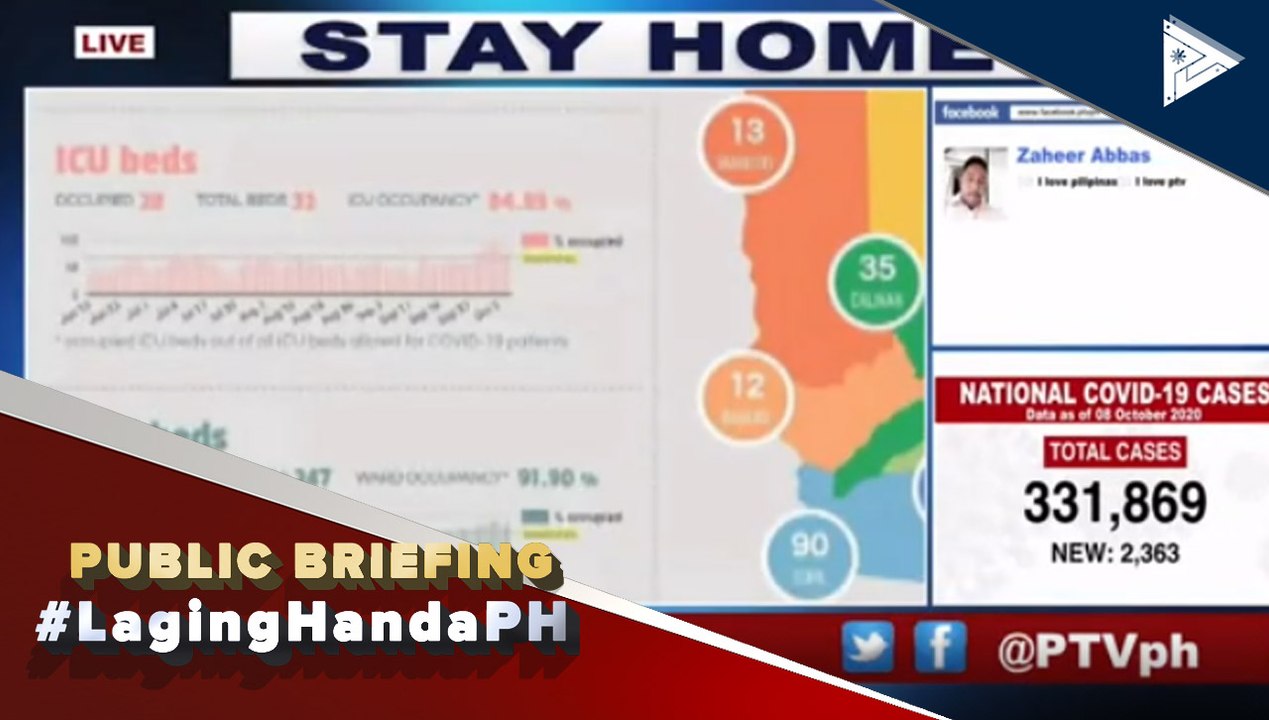 #LagingHanda | Case utilization rate ng SPMC sa Davao City, nananatiling nasa warning level