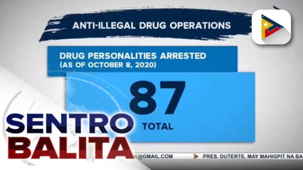 #SentroBalita | 87 drug suspects, arestado sa loob ng tatlong araw