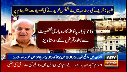 ARY News Bulletin | 12 PM | 9 October 2020