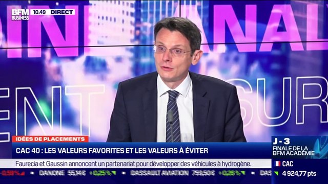 Idée de placements: CAC 40, quelle stratégie adopter en ce moment ? - 09/10