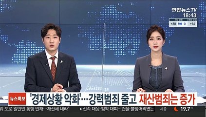 Descargar video: '경제상황 악화'…강력범죄 줄고 재산범죄는 늘어