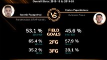 Head-to-head: Ioannis Papapetrou vs. Kostas Papanikolaou