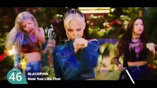Hit Songs Of October 2020 - YouTube
