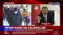 Bakan Koca Türkiye genelinde yatak doluluk oranını açıkladı