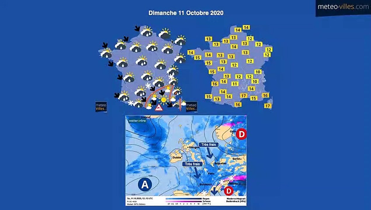 Toujours pas de période durablement calme en vue - bulletin du vendredi 9 octobre 2020
