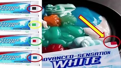 Items You Rarely Know we Use Daily -- Things You Did Not Know The Use Of