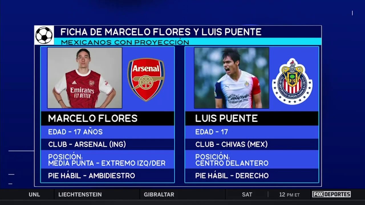 Dos mexicanos entre las promesas del futbol mundial: FOX Sports Radio