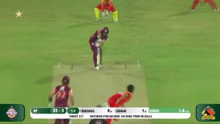 Khushdil Shah hits fastest ever hundred by a Pakistani (35 balls) in the 2020 National T20 Cup