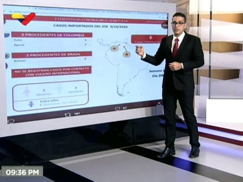 Covid-19: Al día de hoy Venezuela registra 671 casos comunitarios y 6 casos importados