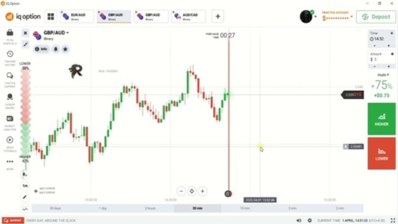 Real Traders 2020 Paid course in Free || Class-01 || Binary Trading Course || IQ-Option || Real Traders