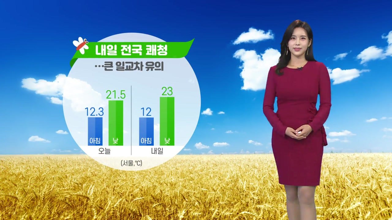 [날씨] 내일도 쾌청...일교차 유의  / YTN