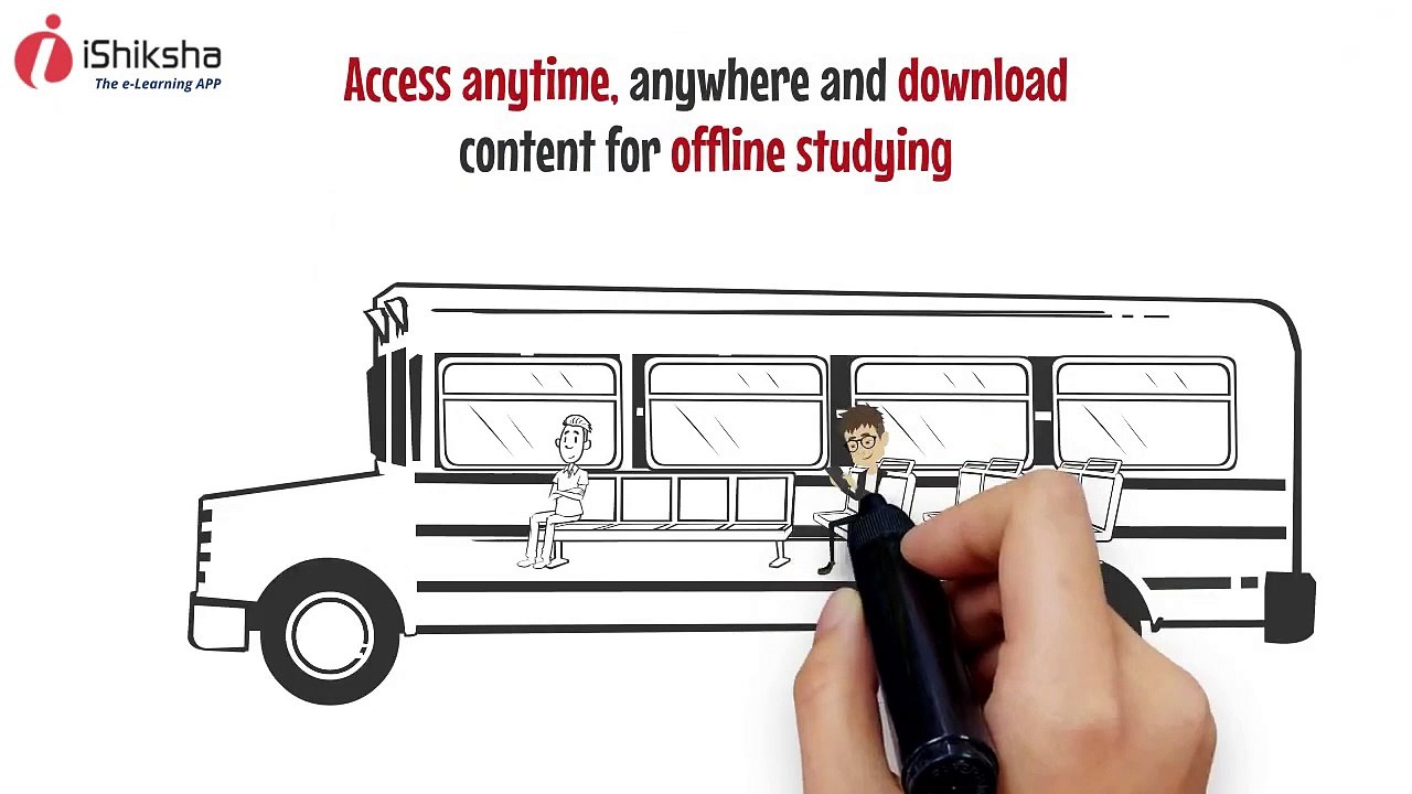 iShiksha eLearning App _ Ready To Use eLearning App