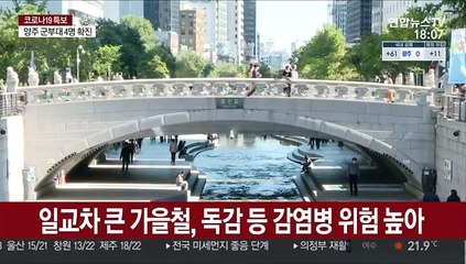 독감·코로나 동시 유행 우려…"운동·개인방역 중요"
