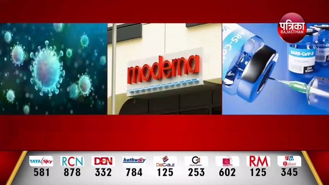 CORONAVACCINE UPDATE : वैक्सीन MRNA-1273 पर GOOD NEWS | कंपनी मॉर्डना अपनी वैक्सीन पर सफलता के करीब
