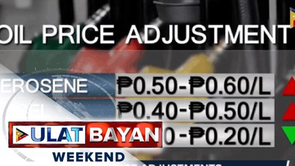 Oil price adjustments, ipatutupad sa susunod na linggo