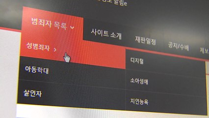 "사실 말하고도 처벌"...'사실적시 명예훼손죄' 폐지 분분 / YTN
