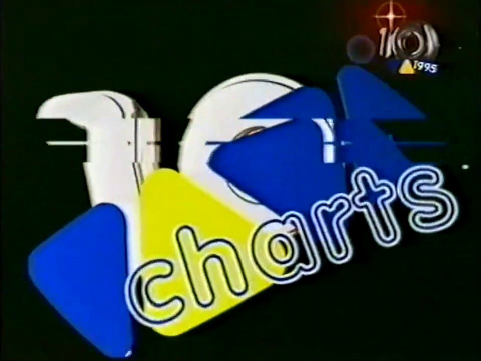 10 Jahre Viva - 1995 (14.09.2003)