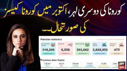 COVID-19 Update Pakistan | 10th October 2020 | Sawal Yeh Hai with Maria Memon
