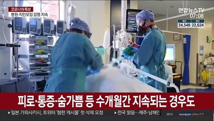 코로나19 후유증 얼마나 가나…"수개월 갈 수도"