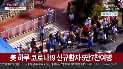 미국 하루 코로나19 신규환자 5만7천여명