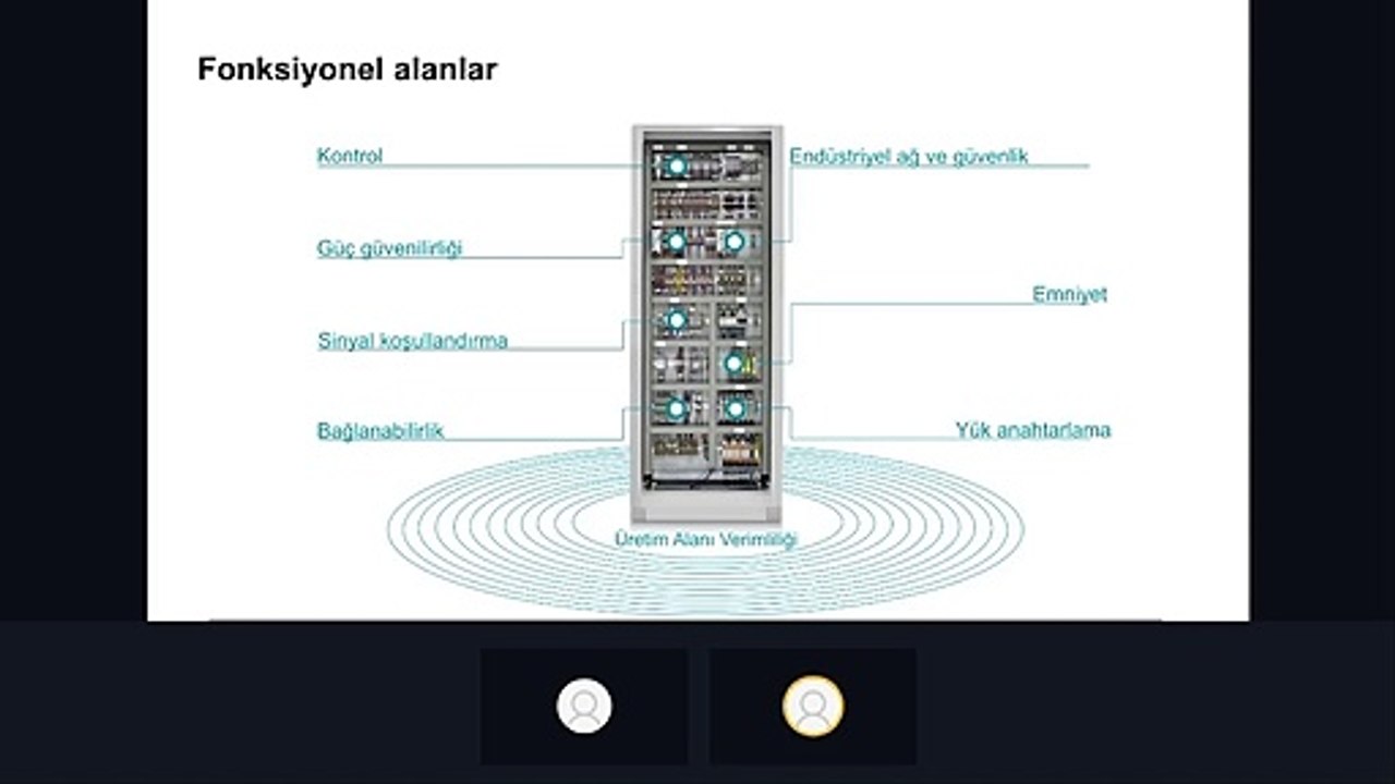 Webinar | Bir kontrol panosunun güç güvenilirliğini arttırmak için neler yapılmalıdır