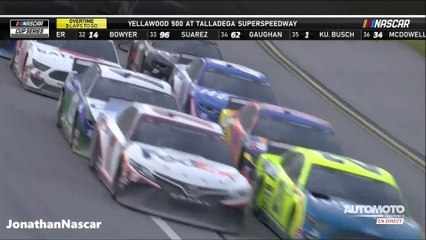 Finish Talladega 2 2020 NASCAR Cup
