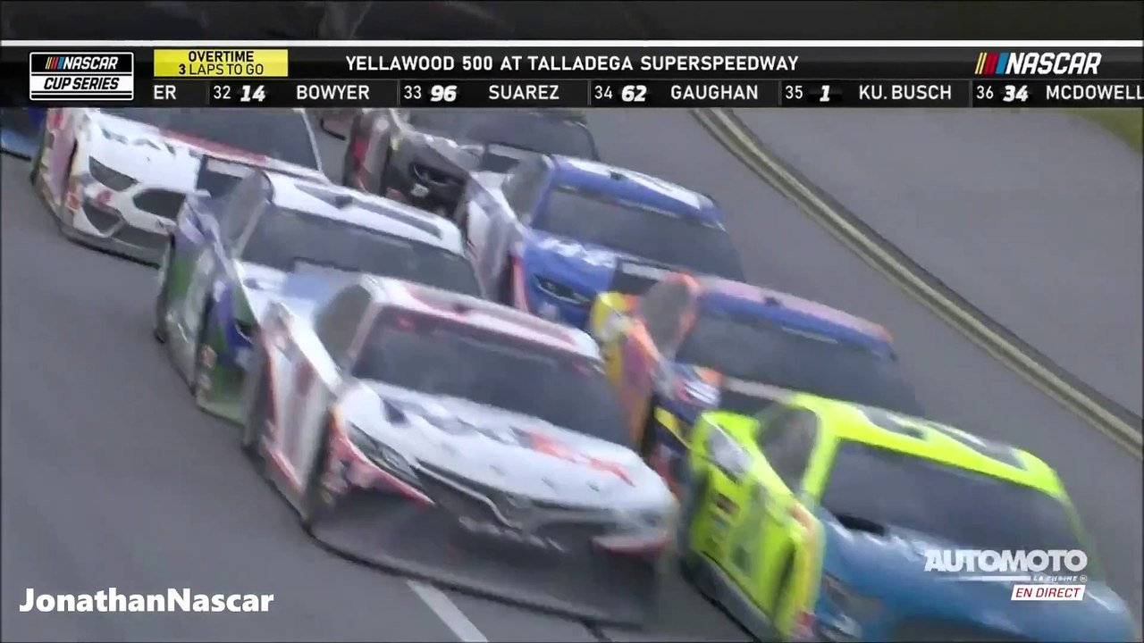 Finish Talladega 2 2020 NASCAR Cup