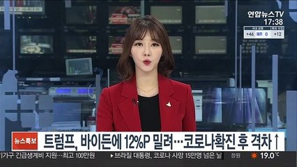 트럼프, 바이든에 12%P 밀려…코로나 확진 후 격차 커져
