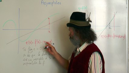 L1-Analyse1-S7-3-Asymptote-1