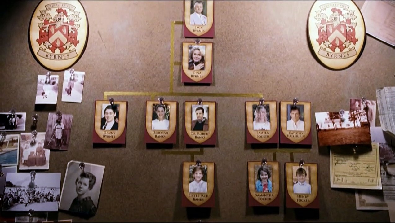 Little Fockers  - Trailer