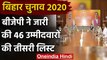 Bihar Election 2020: BJP ने Second Phase के लिए 46 Candidates की लिस्ट की जारी | वनइंडिया हिंदी
