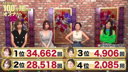 #1【プレミアム日本TV】パンツ100枚履いてみた【2020年】