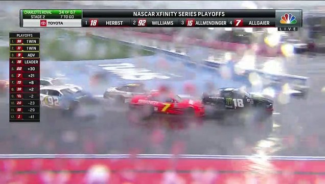 NASCAR Xfinity Series 2020 Charlotte Roval Race Restart Pile Up Chaos