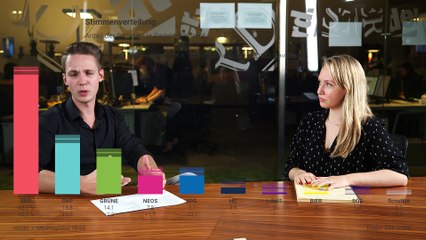 Katharina Mittelstaedt über mögliche Koalitionen in Wien