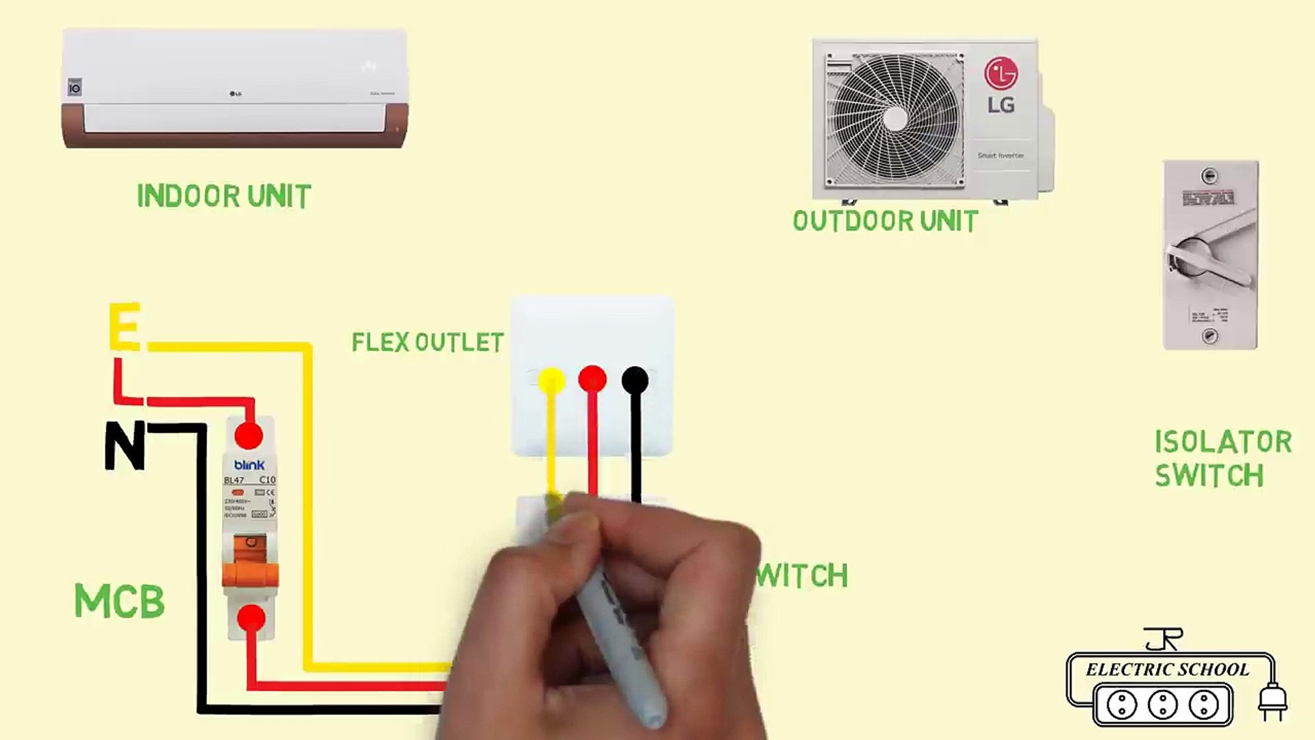 11+ Split Ac Outdoor Unit Wiring Diagram Images