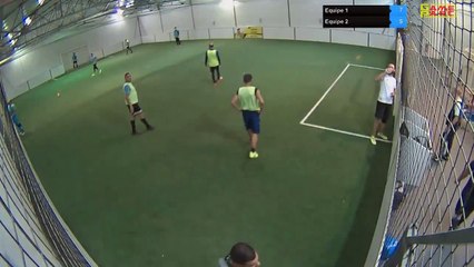 Equipe 1 Vs Equipe 2 - 11/10/20 17:38 - Loisir Poitiers - Poitiers Game Parc