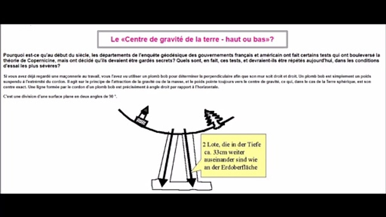 Mine de Tamarack - Test courbure