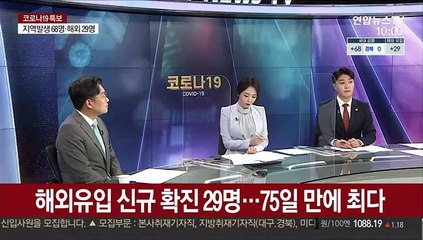 [뉴스포커스] 거리두기 '1단계'로…수도권·고위험시설 방역 강화