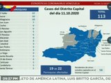 Covid-19: Venezuela registra 643 casos comunitarios, 41 importados y suma 74.664 recuperados