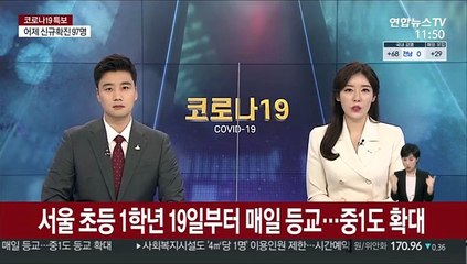 Download Video: 서울 초등 1학년 19일부터 매일 등교…중1도 등교 확대